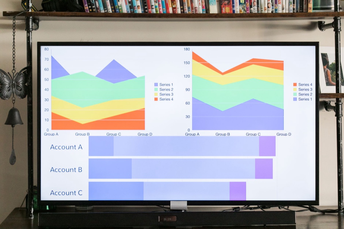 Trending K-pop chart data and performance metrics