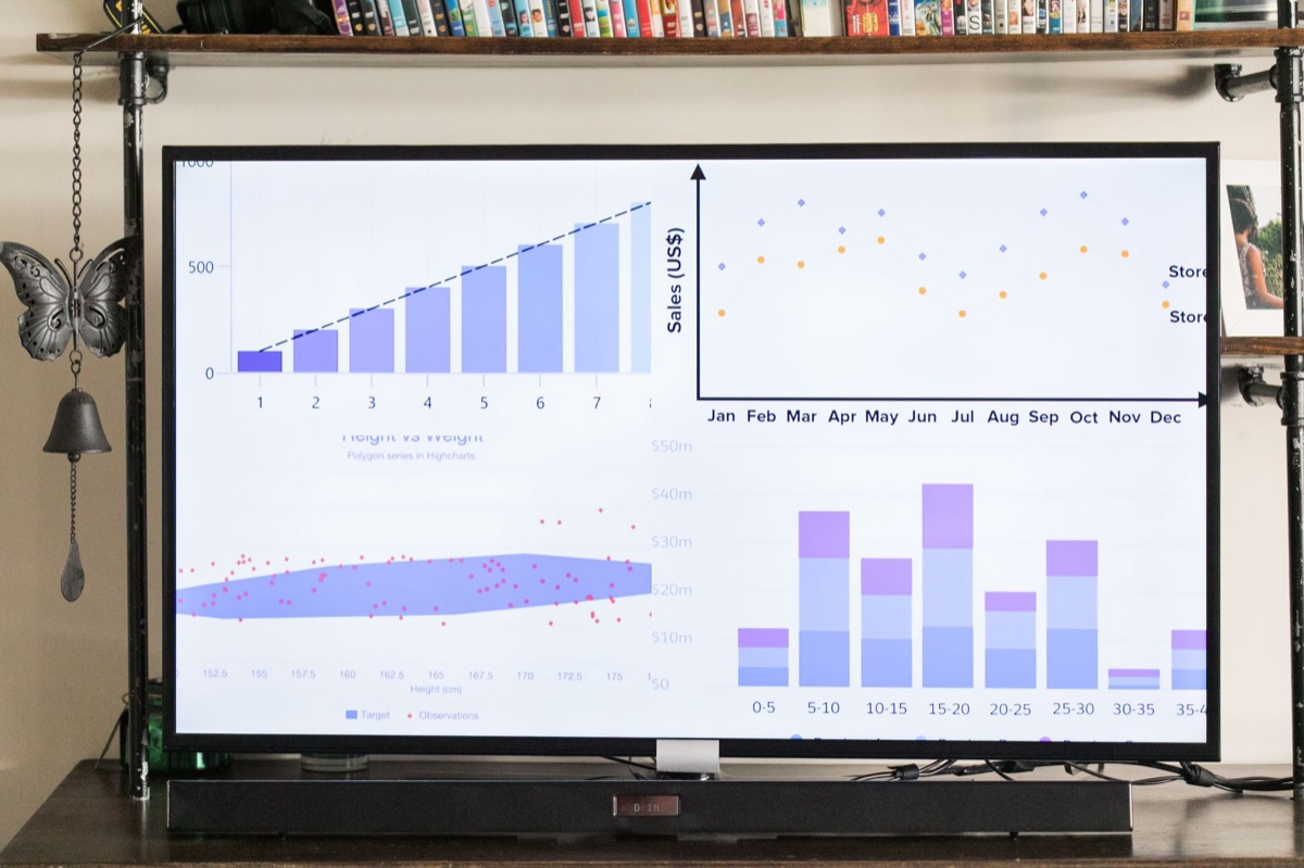 K-pop chart ranking on digital screen