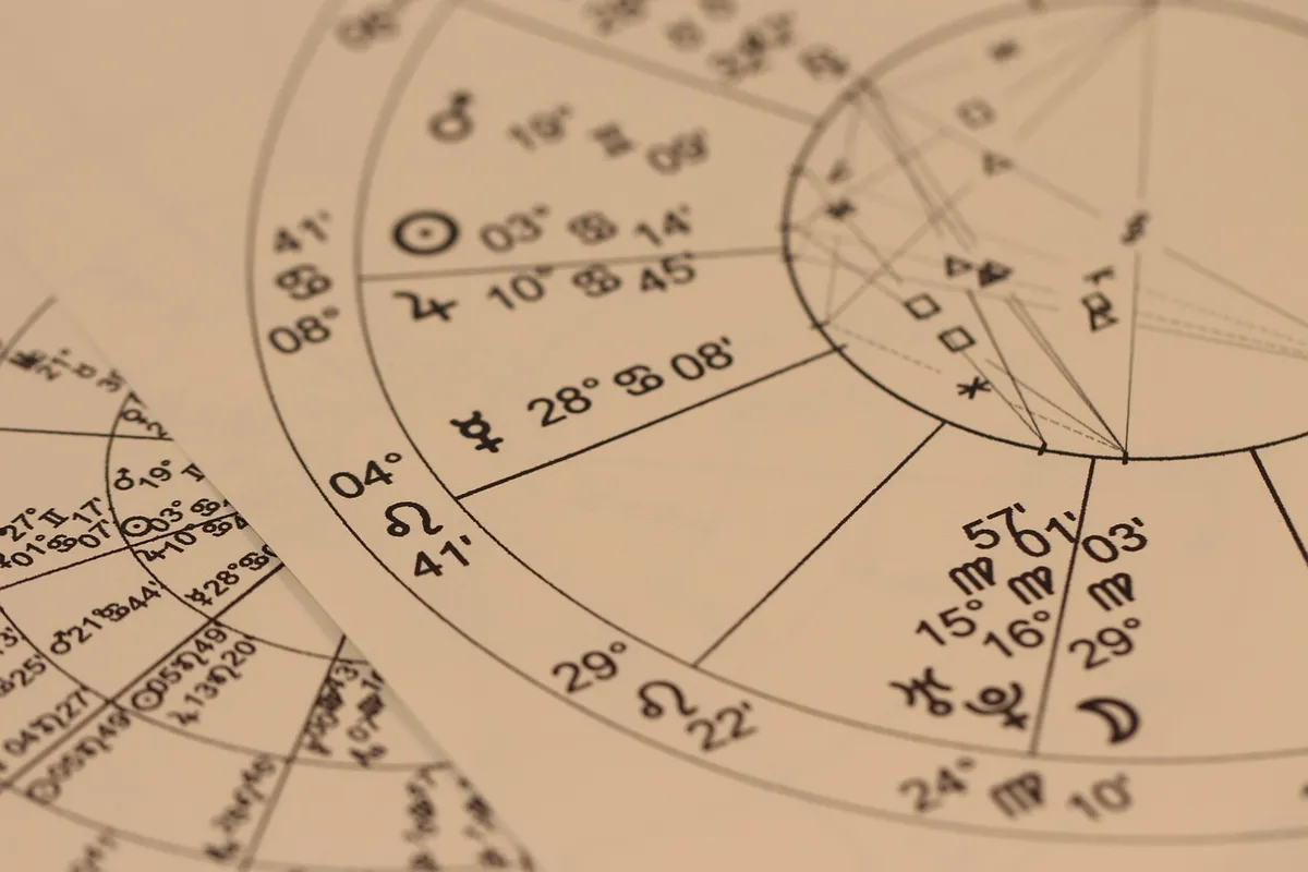 astrology, divination, chart, horoscope, zodiac, libra, aquarius, virgo, leo, aries, sign, gemini, astrological, mysticism, esoteric, capricorn, sagittarius, ca