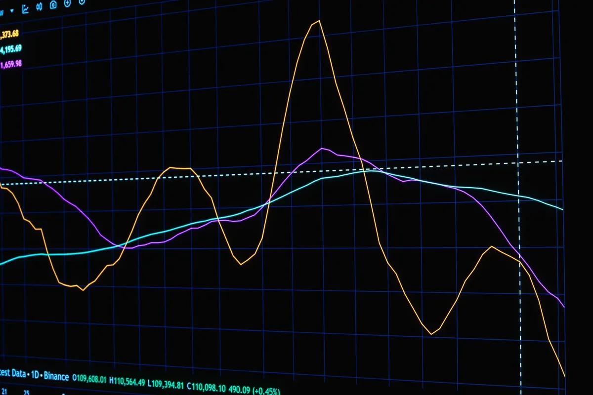 Colorful financial graph lines displayed on a black screen showing market data and trends.